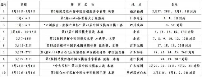 足球报：申花队会帮助蒋圣龙留洋 巴索戈、晏新力的合同年底到期据《足球报》报道，申花队会帮助蒋圣龙留洋，巴索戈、晏新力的合同年底到期。